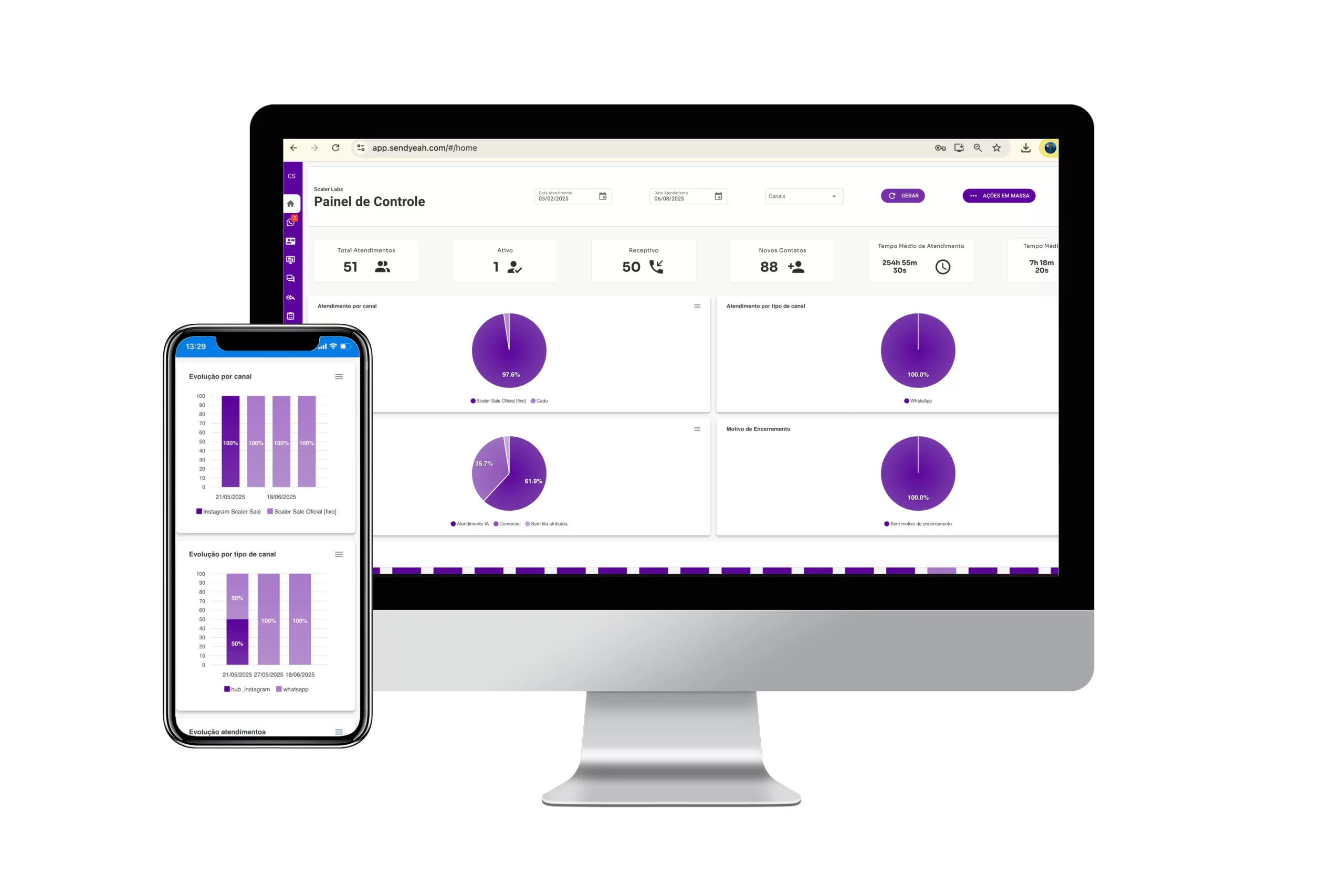 Sendyeah plataforma multicanal de prospecção e atendimento